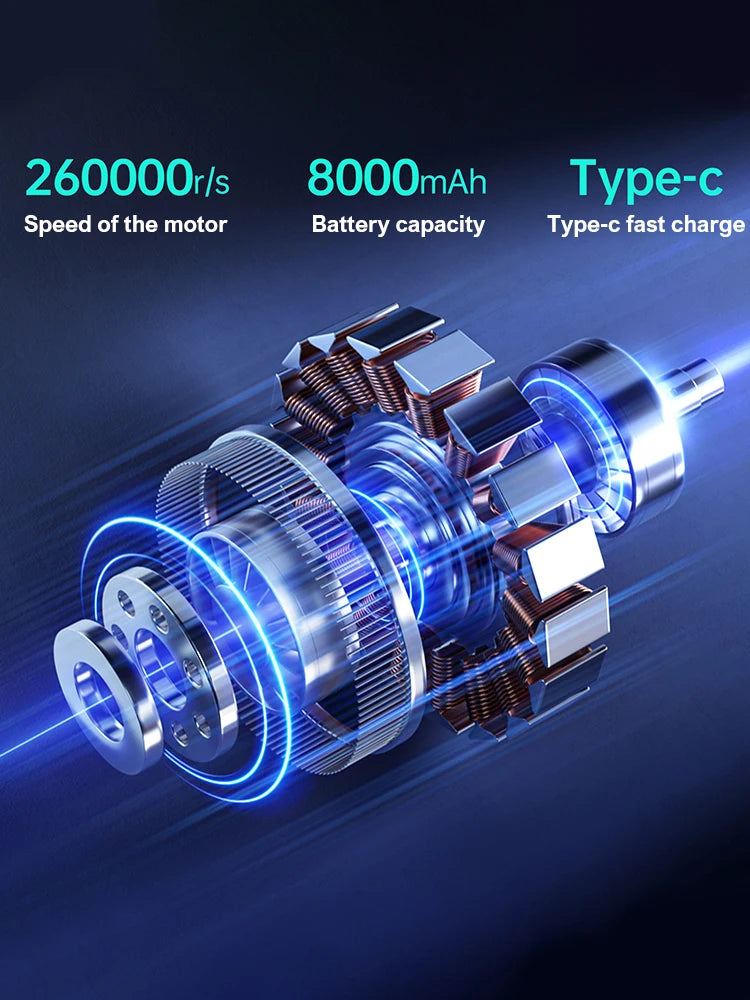 ⚡ Turbo Ventilador Eléctrico ISFRIDAY – 300.000 RPM de Potencia para Limpieza y Secado Profesional